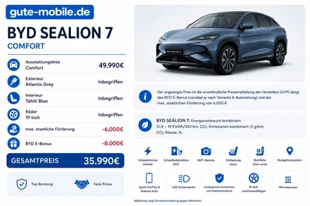 BYD BYD Sealion 7 360-Grad-Kamera / SHZ im Leasing von Null-Leasing