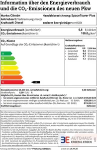 Citroen Citroën SpaceTourer Plus XL Diesel 180 Automatik im Auto Abo von Null-Leasing