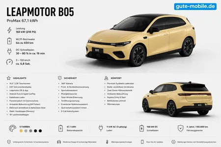 Leapmotor Leapmotor B05 Pro Max Design 67,1kWh im Leasing von Null-Leasing