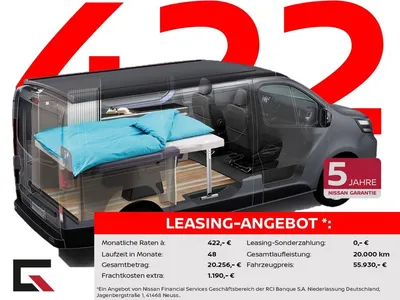 Nissan Nissan Primastar SEASIDE Revotion/Dethleffs dCi170 DCT im Leasing von Null-Leasing