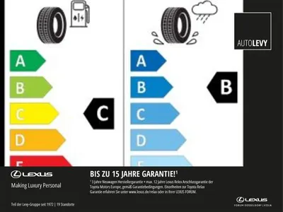 Lexus Lexus NX 450h+ NX Luxury 450h+ Plug-in*inkl. Wechselprämie* PANO im Leasing von LeasingMarkt.de